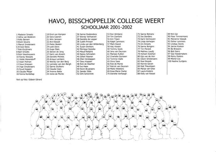 bisschoppelijkcollegeweert_2001_2002_legenda.png
